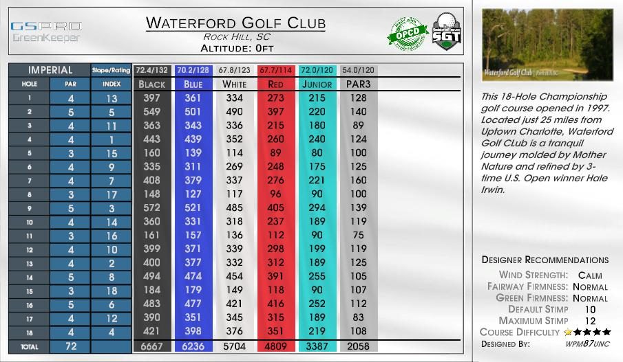 Waterford Golf Club scorecard