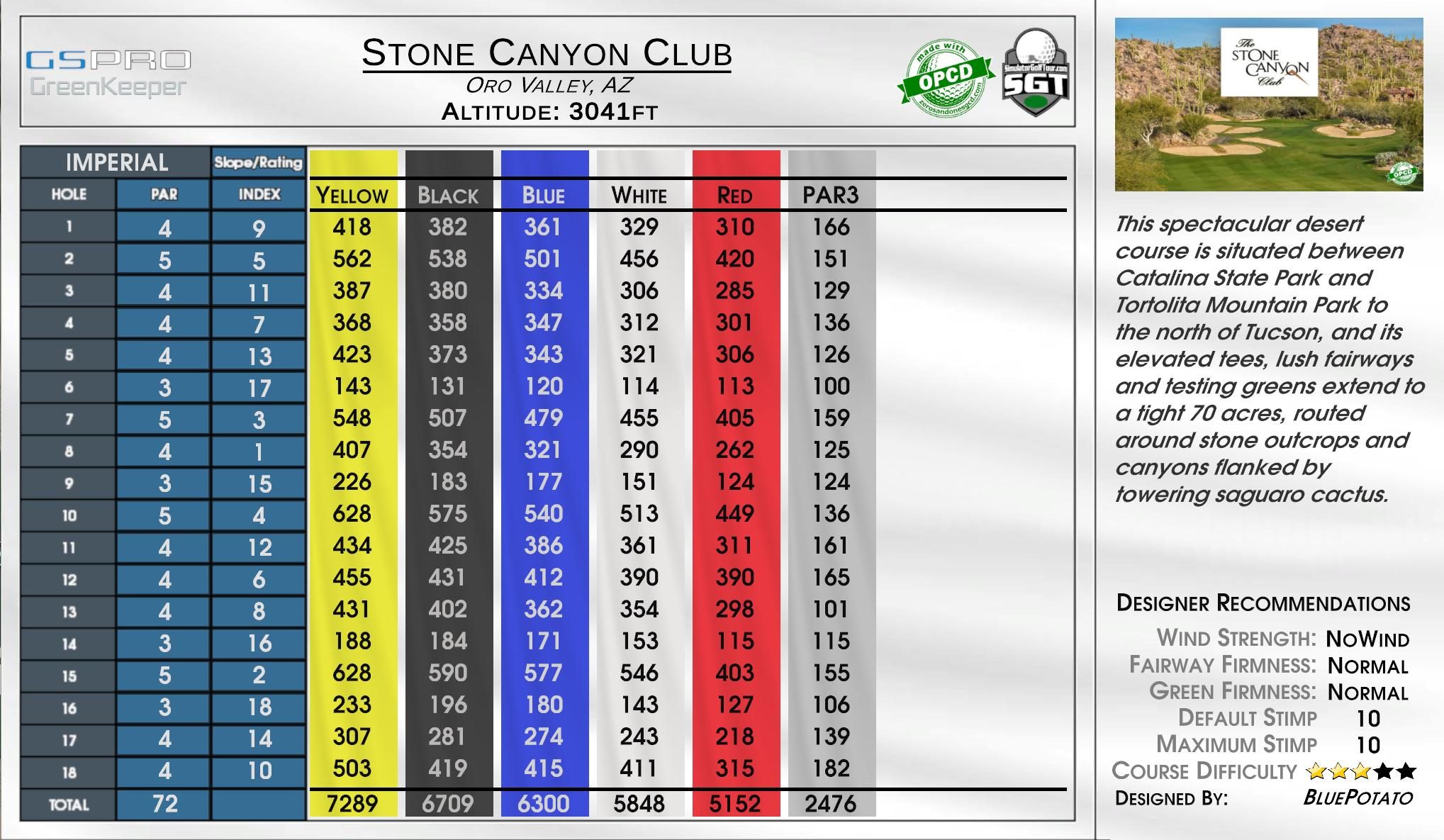Stone Canyon Club scorecard
