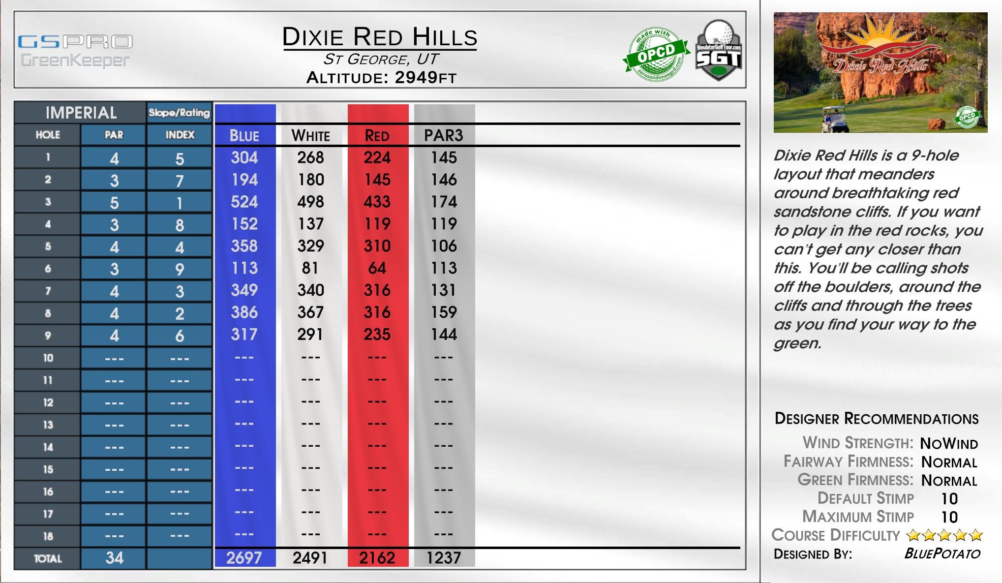 Dixie Red Hills scorecard