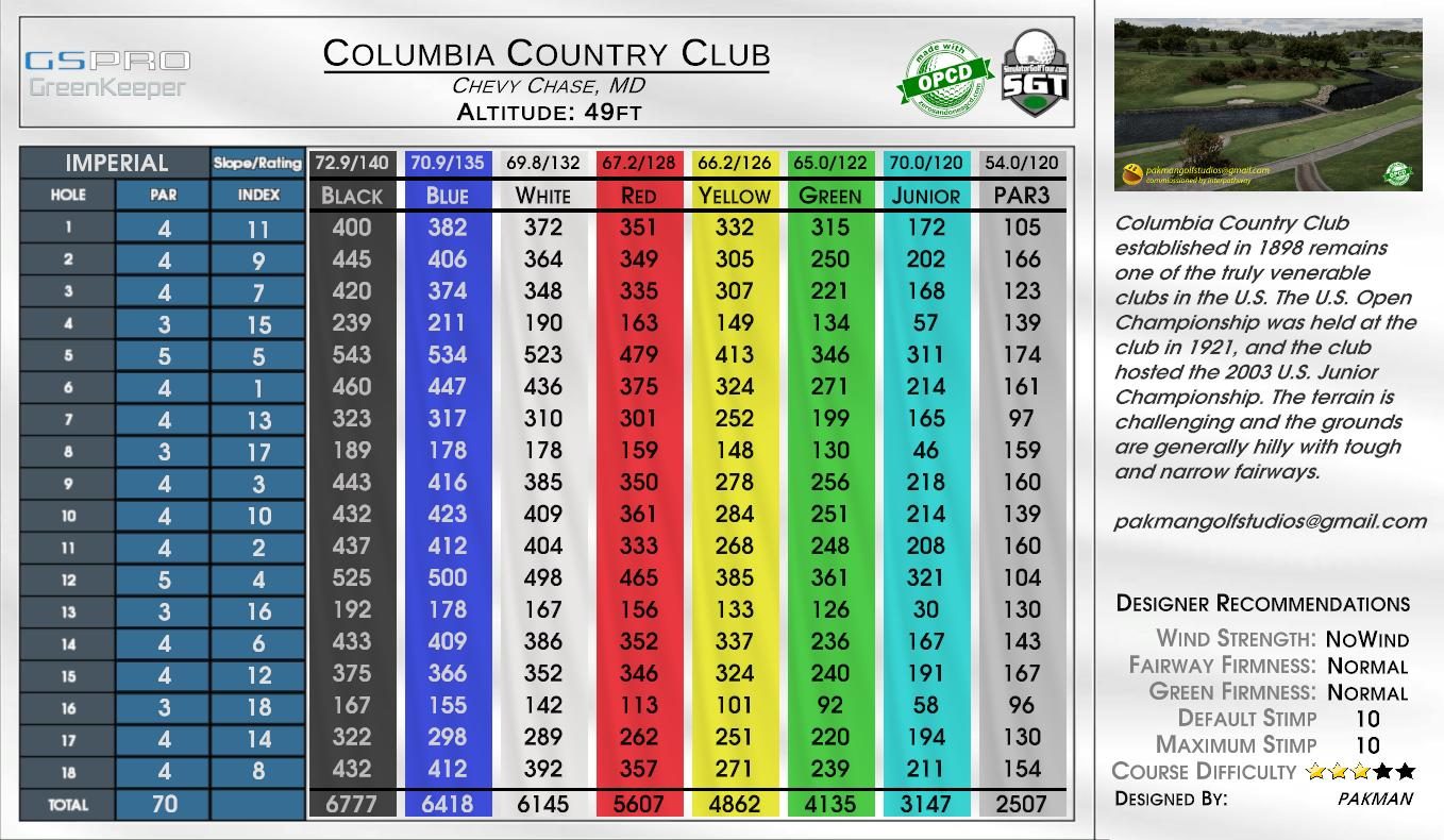 Columbia Country Club scorecard