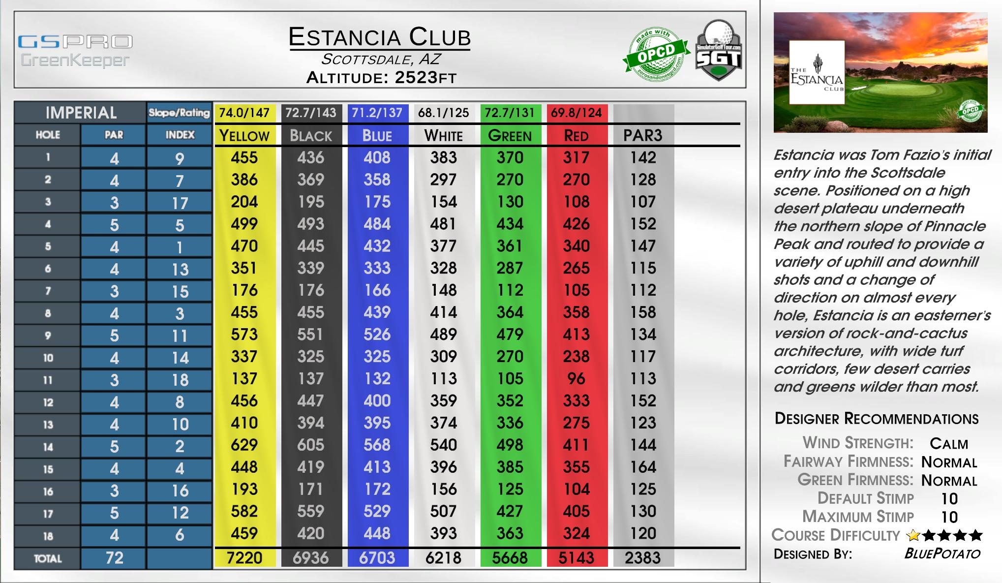 Estancia Club scorecard