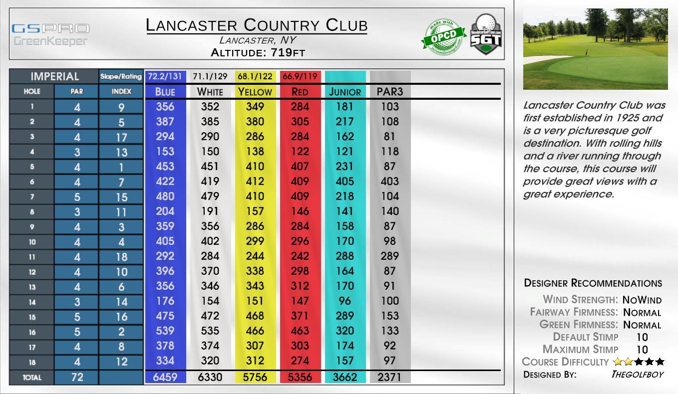 Lancaster Country Club scorecard