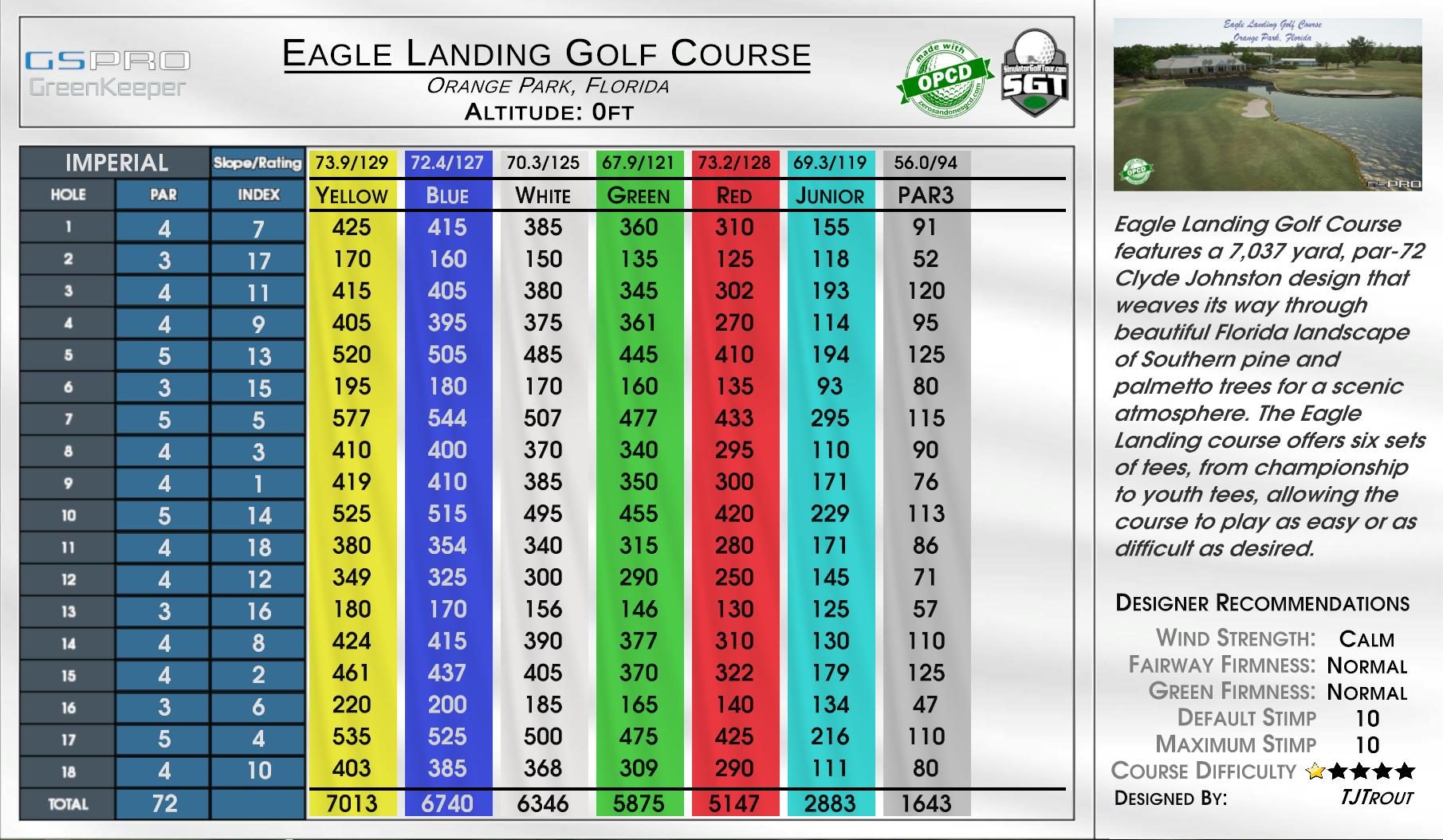 Eagle Landing Golf Course scorecard