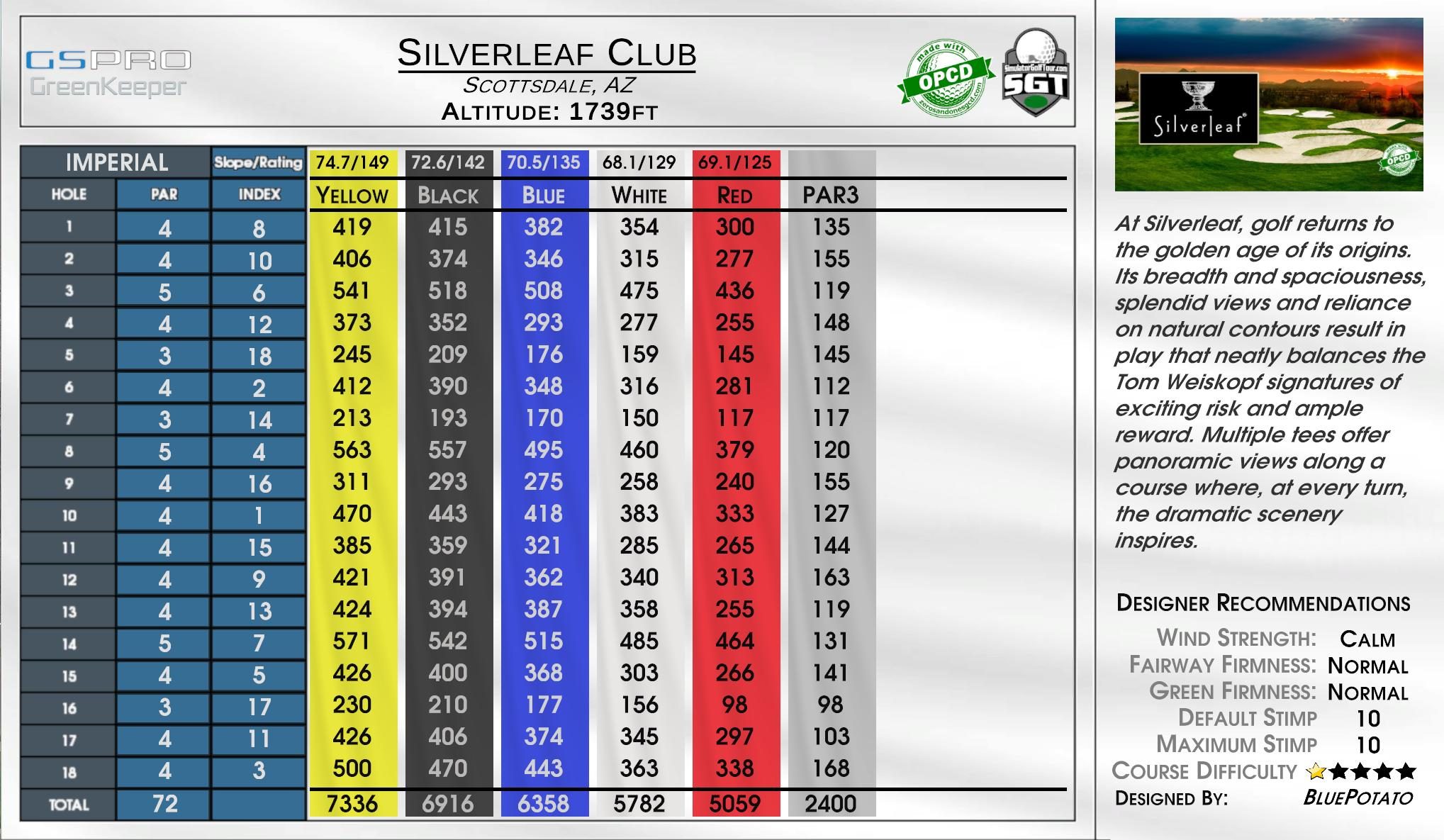 Silverleaf Club scorecard