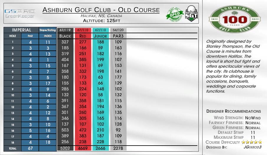 Ashburn Golf Club – Old Course scorecard