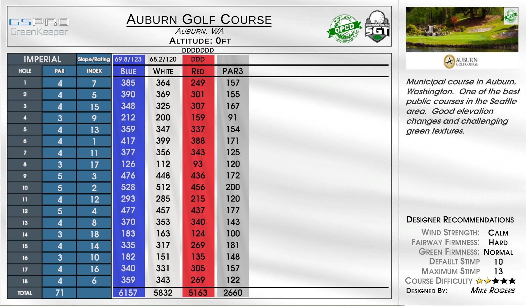 Auburn Golf Course scorecard