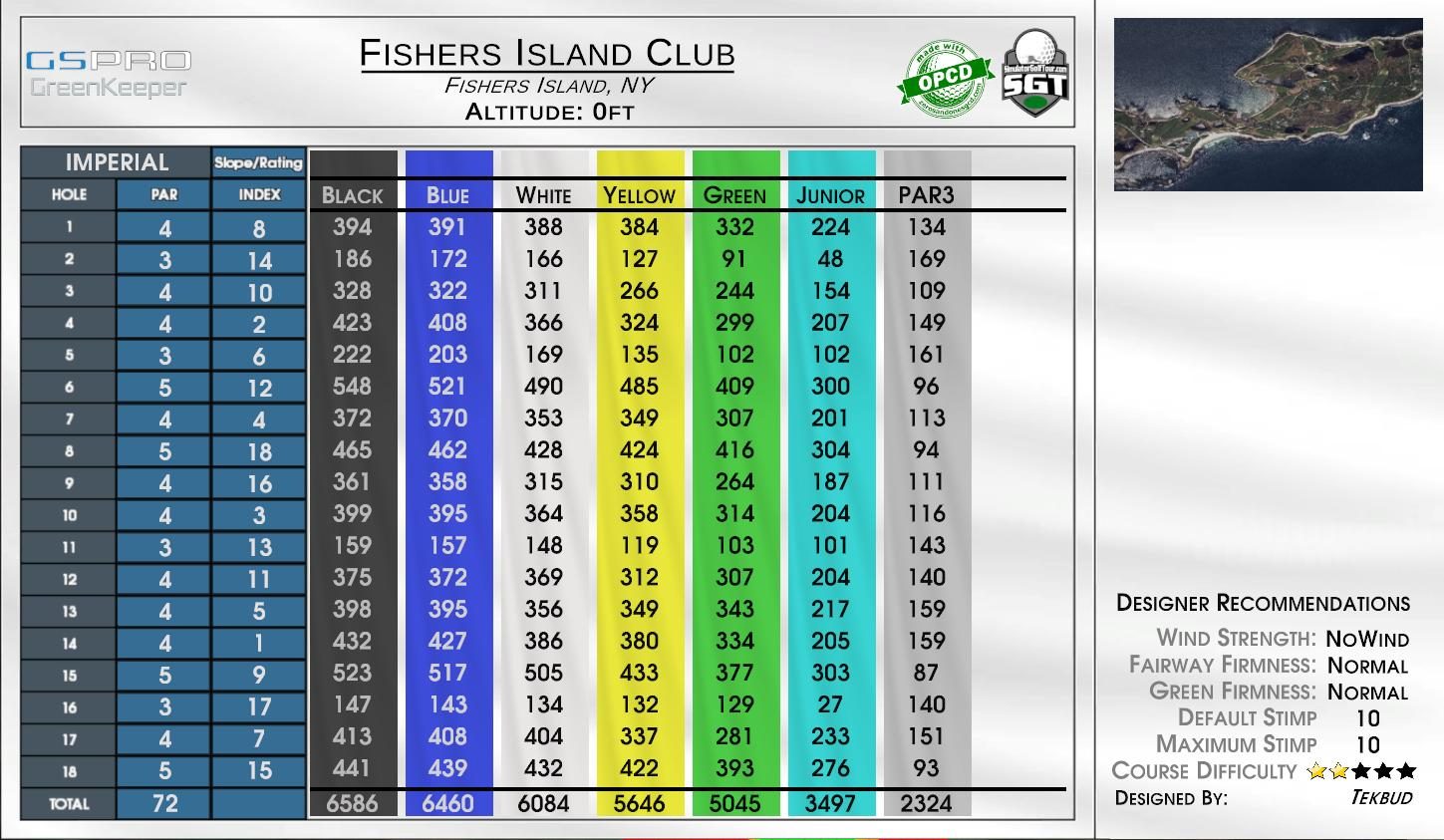 Fishers Island Club scorecard
