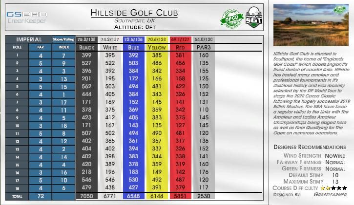 Hillside Golf Club scorecard