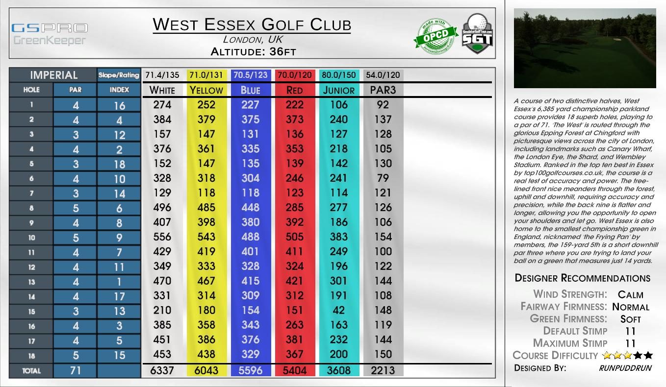 West Essex Golf Club scorecard