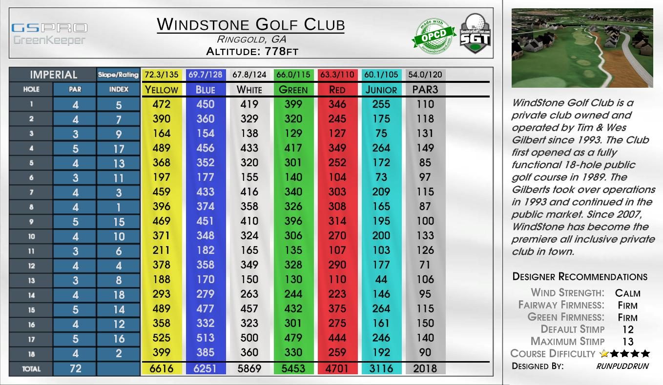 Windstone Golf Club scorecard