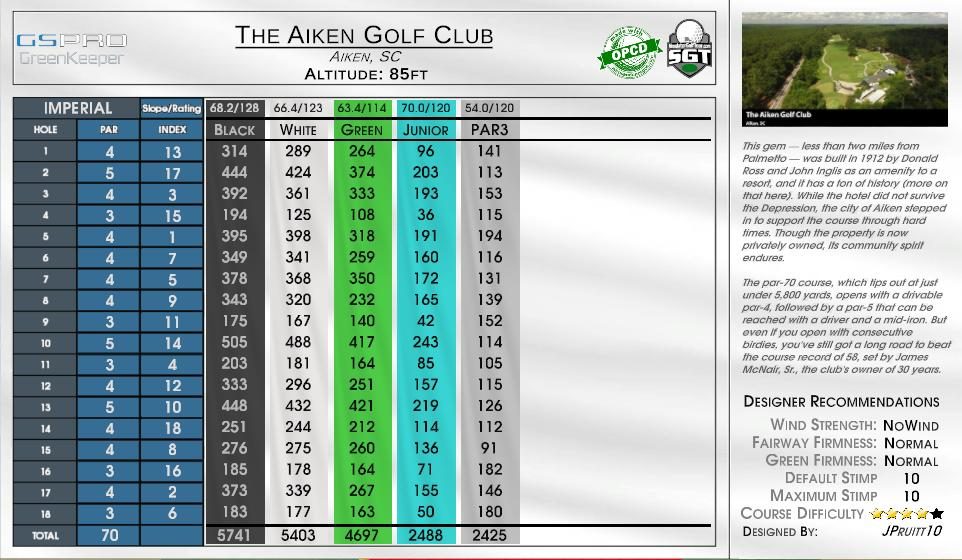 The Aiken Golf Club scorecard