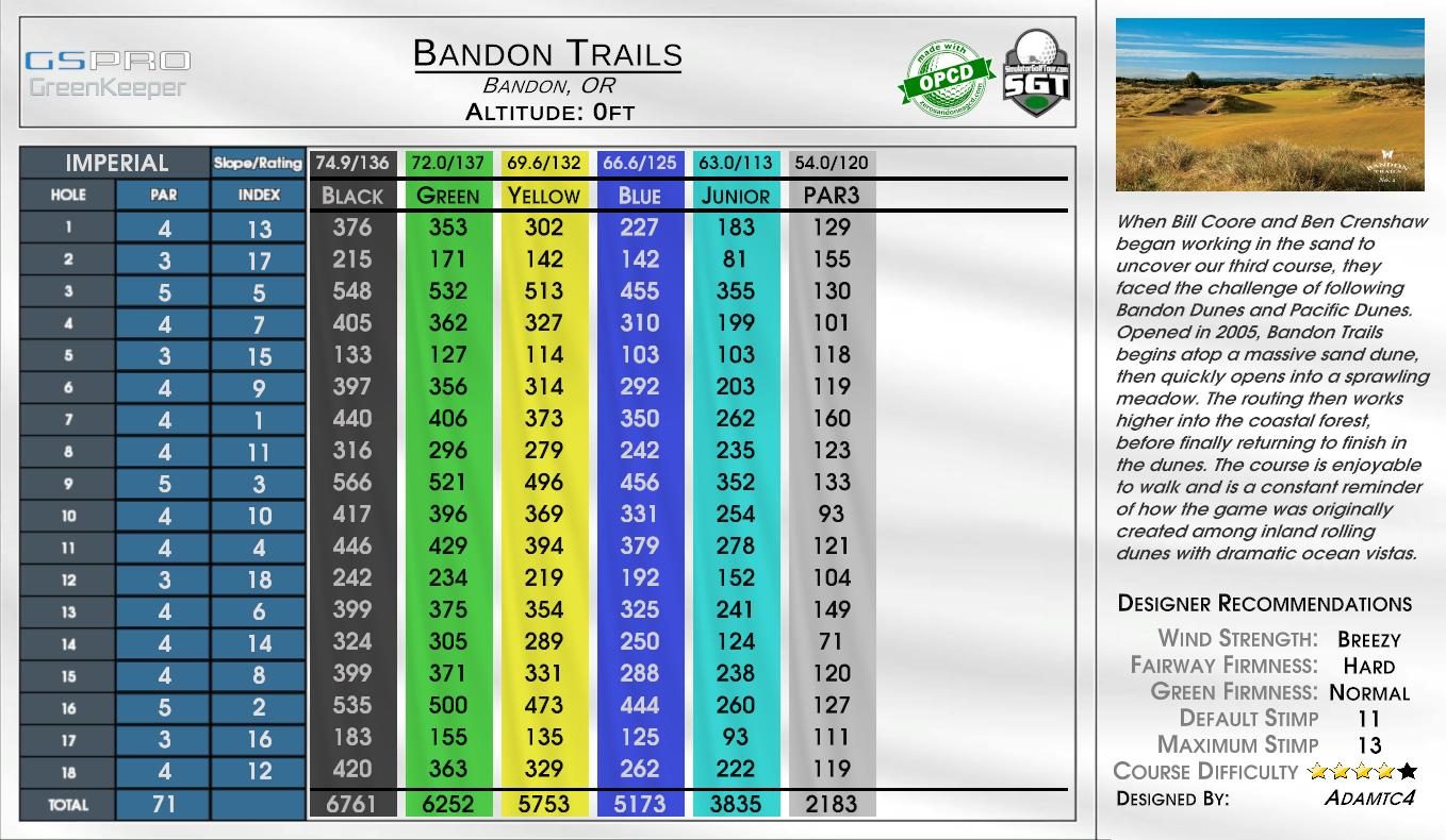 Spring Brook Country Club scorecard