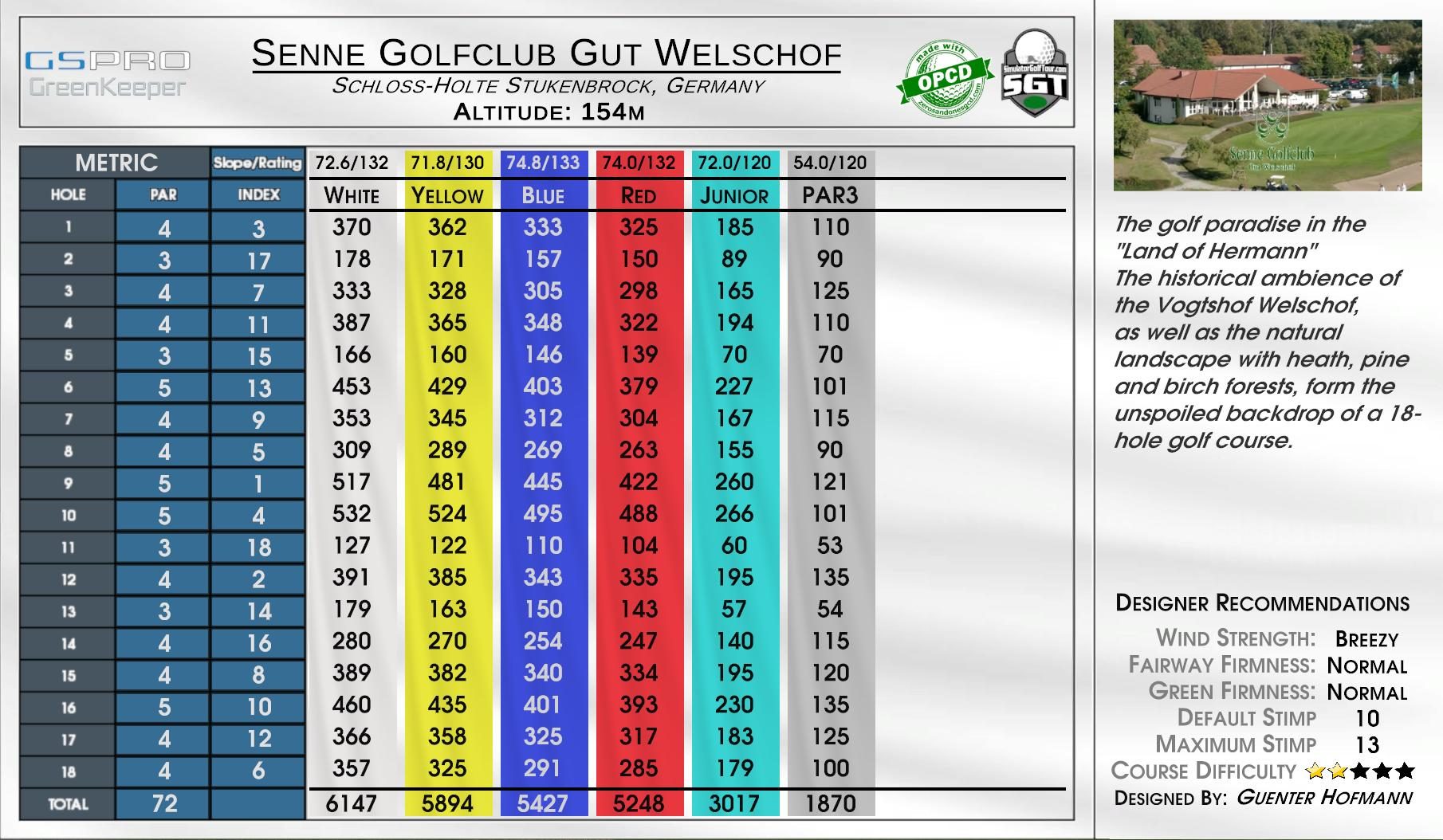 Senne Golfclub Gut Welschof scorecard