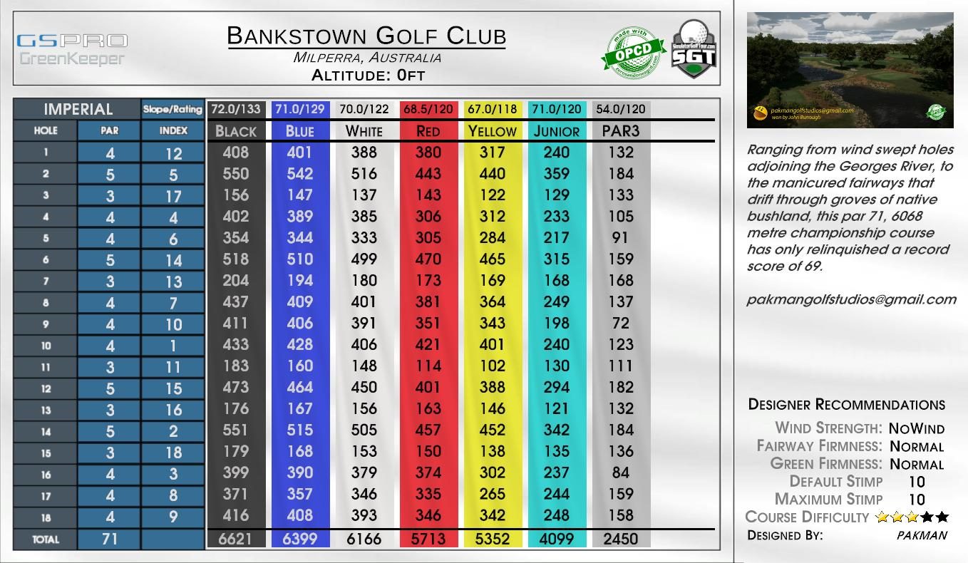 Bankstown Golf Club scorecard