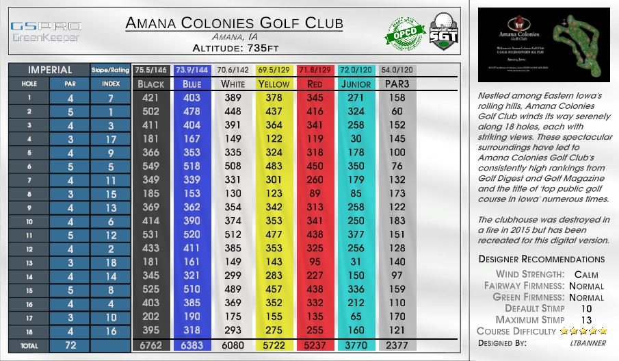 Amana Colonies Golf Club scorecard