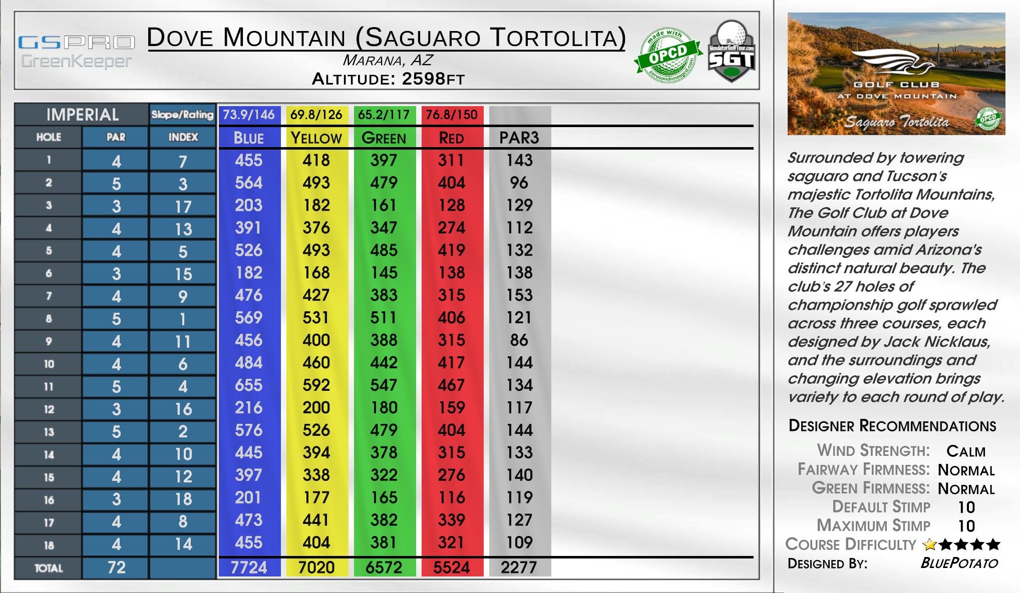 Dove Mountain (Saguaro Tortolita) scorecard
