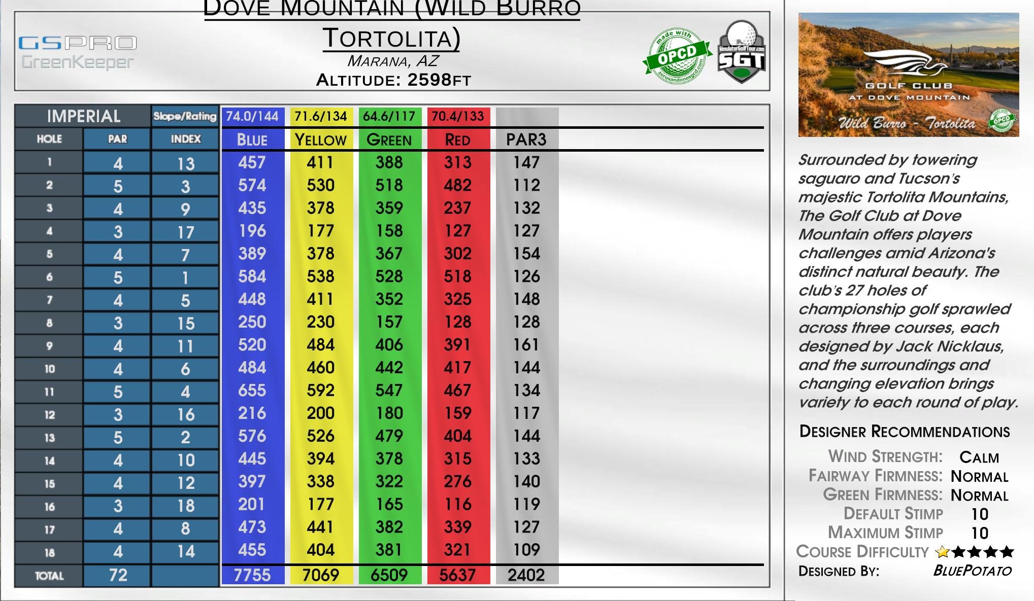 Dove Mountain (Wild Burro Tortolita) scorecard