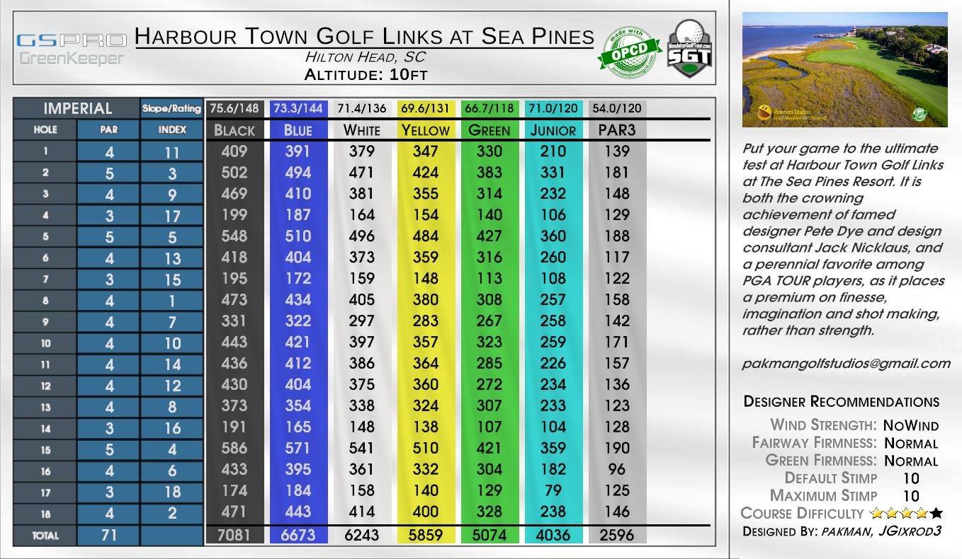 Harbour Town Golf Links at Sea Pines scorecard
