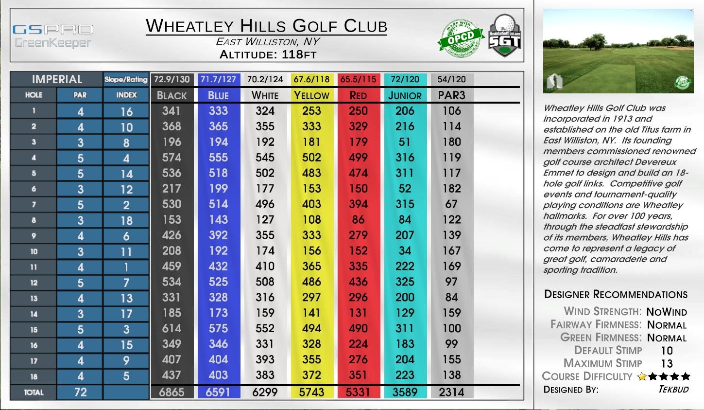 Wheatley Hills Golf Club scorecard