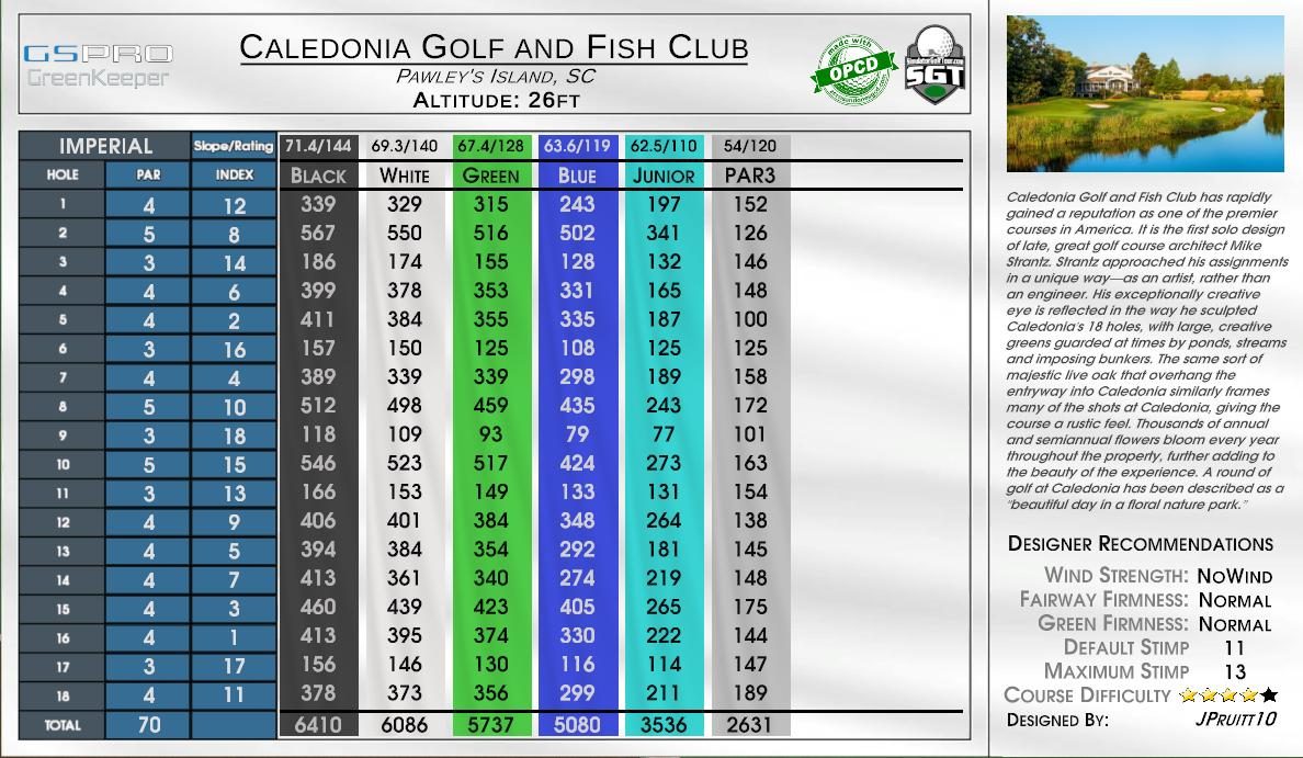 Caledonia Golf and Fish Club scorecard