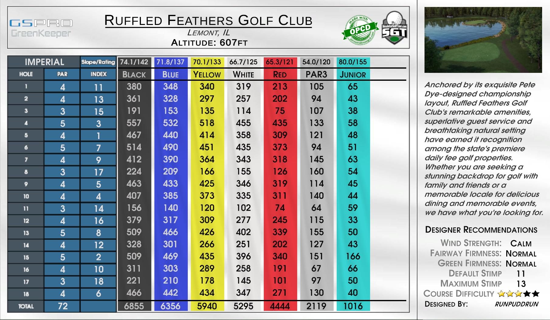 Ruffled Feathers Golf Club scorecard