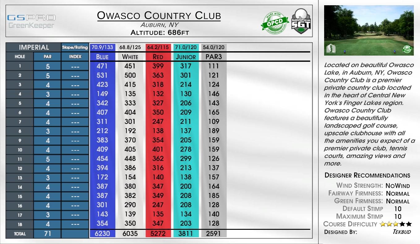 Owasco Country Club scorecard