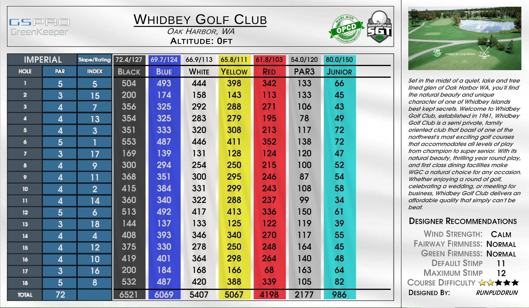 Whidbey Golf Club scorecard