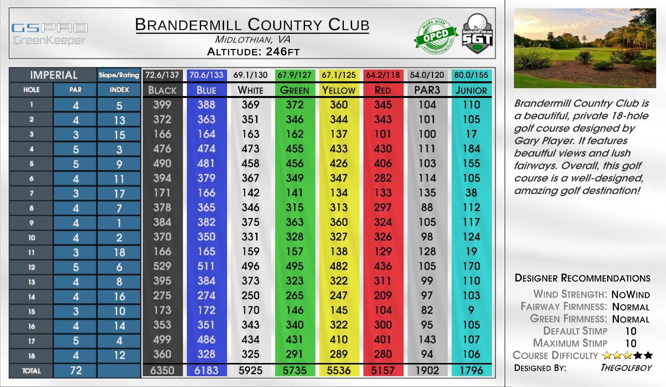 Brandermill Country Club scorecard