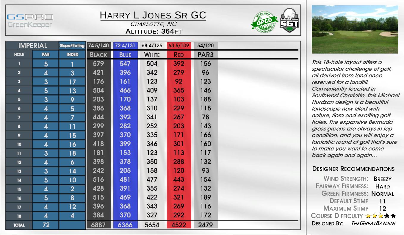 Harry L Jones Sr GC scorecard