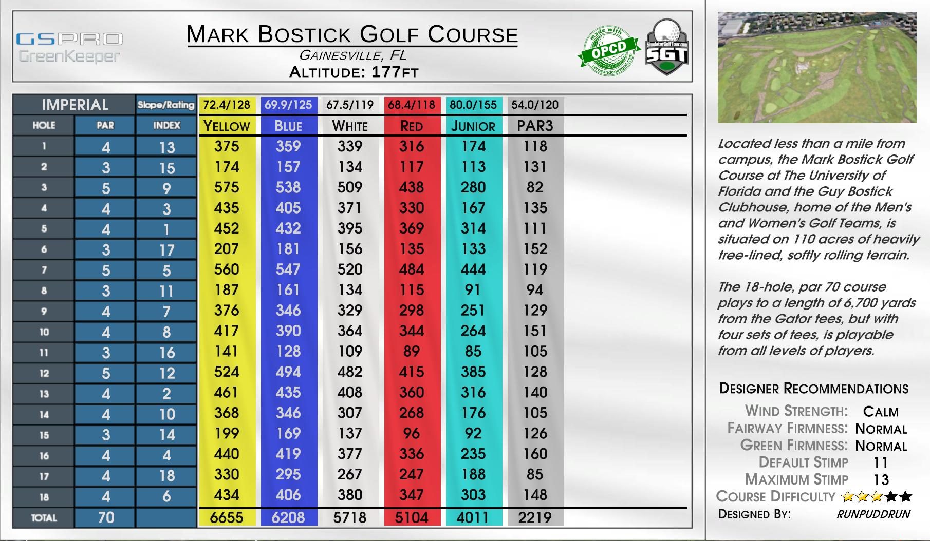 Mark Bostick Golf Course scorecard