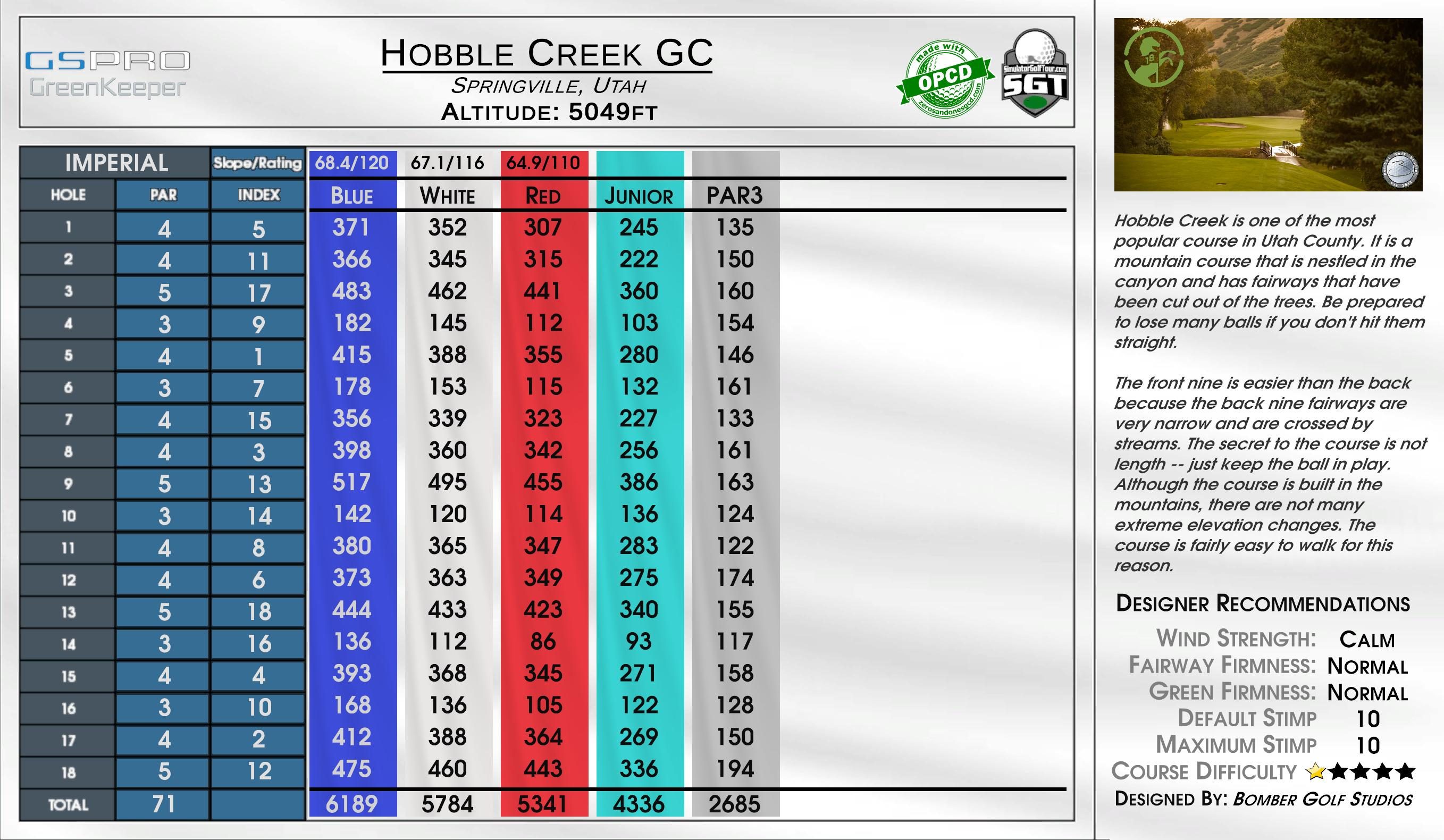 Hobble Creek GC scorecard