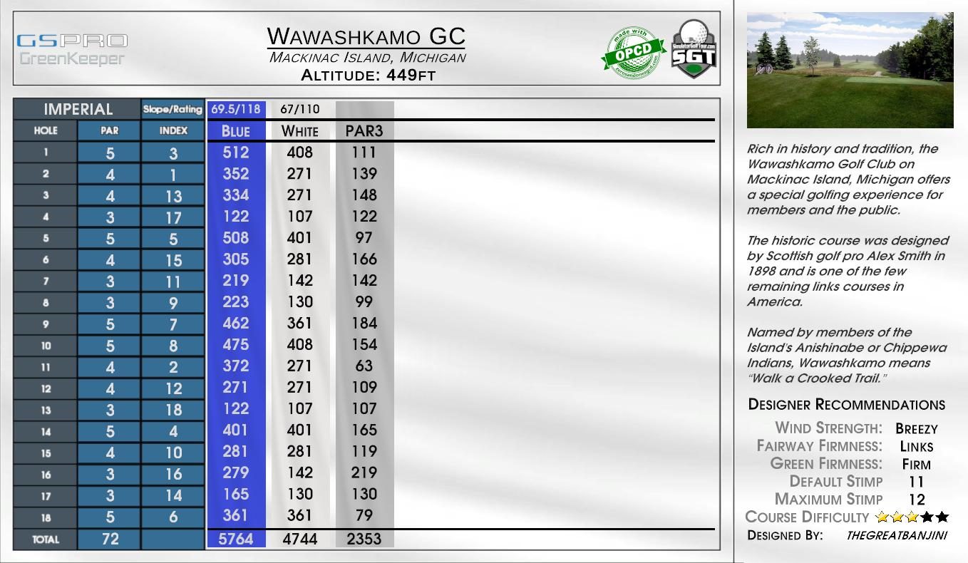 Wawashkamo GC scorecard