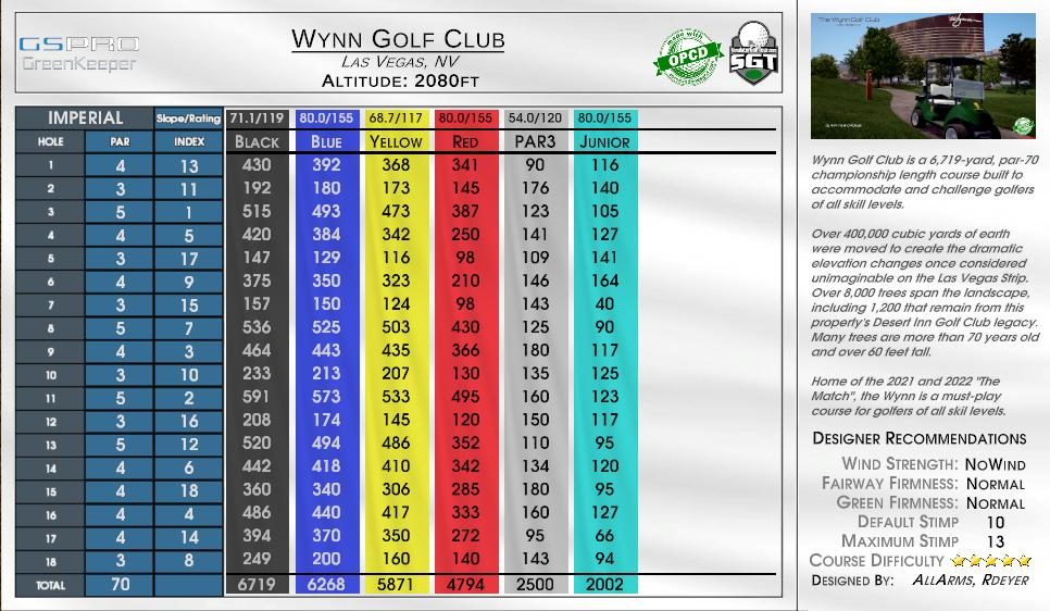 Wynn Golf Club scorecard