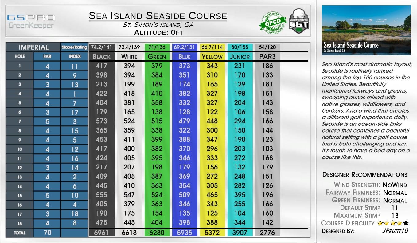 Sea Island Seaside Course scorecard