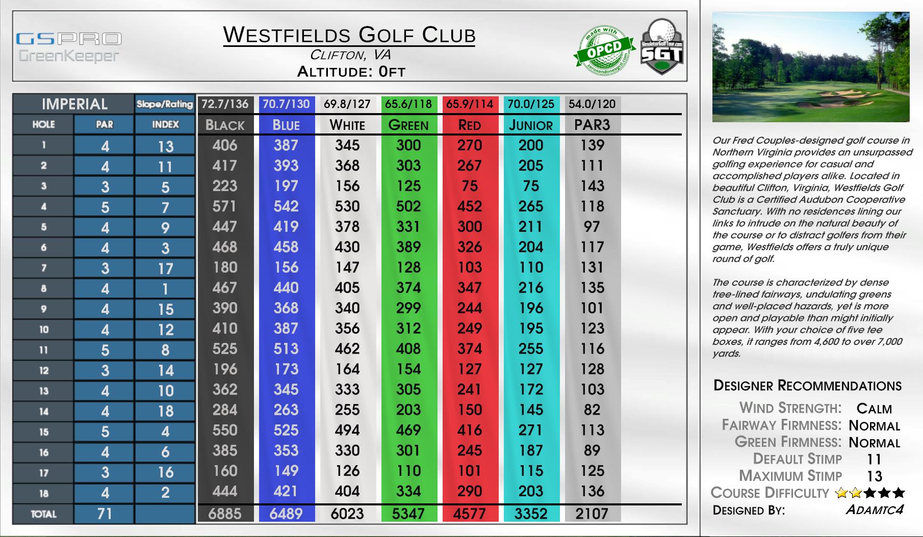Westfields Golf Club scorecard