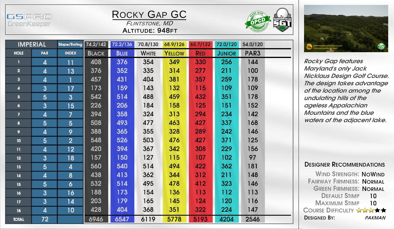 Rocky Gap GC scorecard