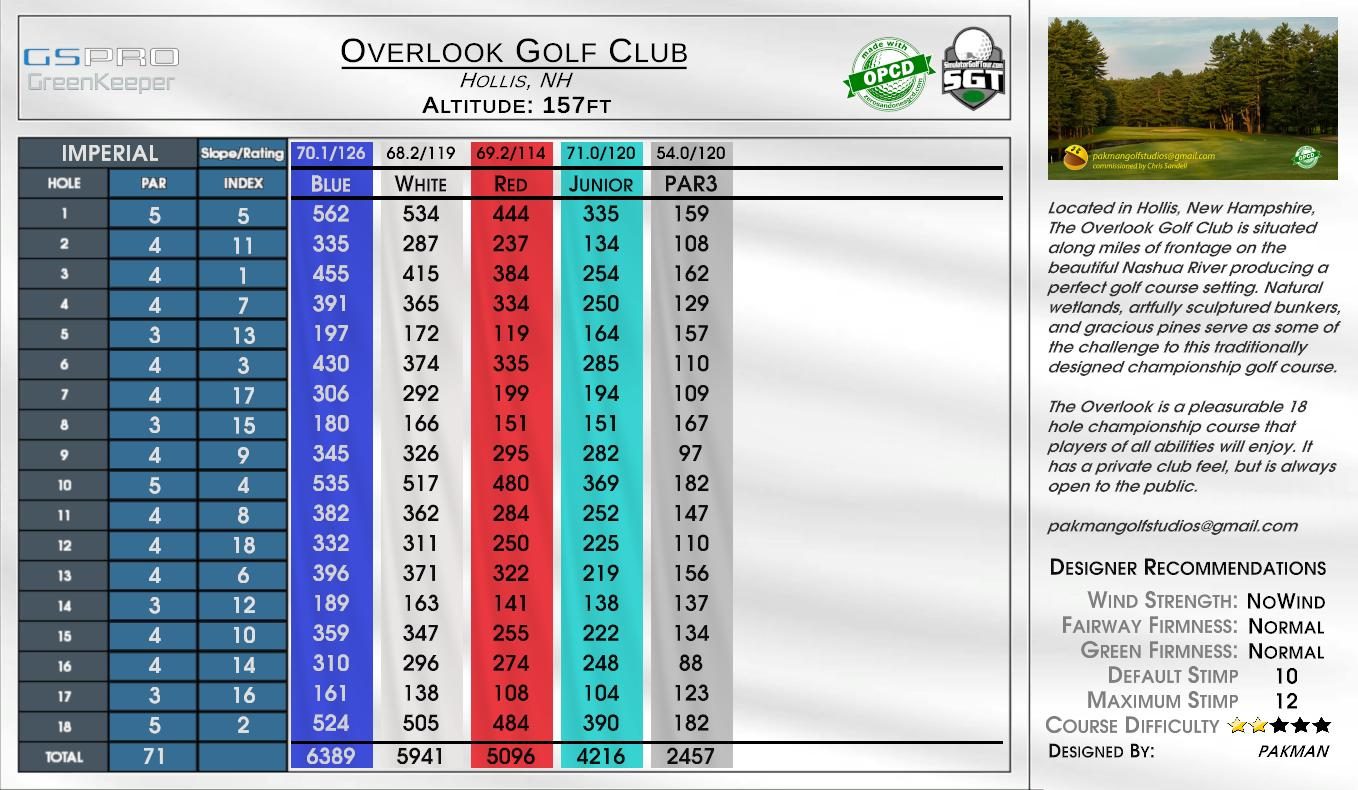 Overlook Golf Club scorecard