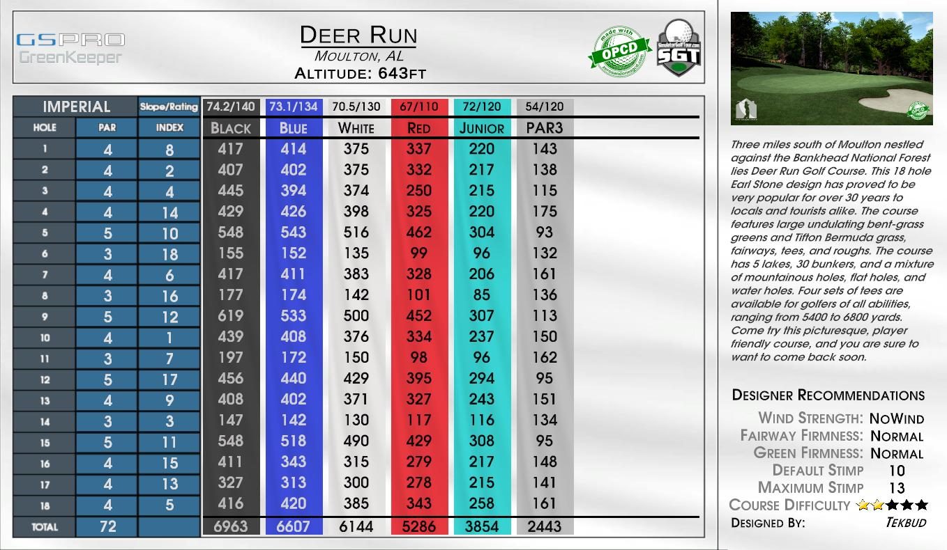 Deer Run scorecard