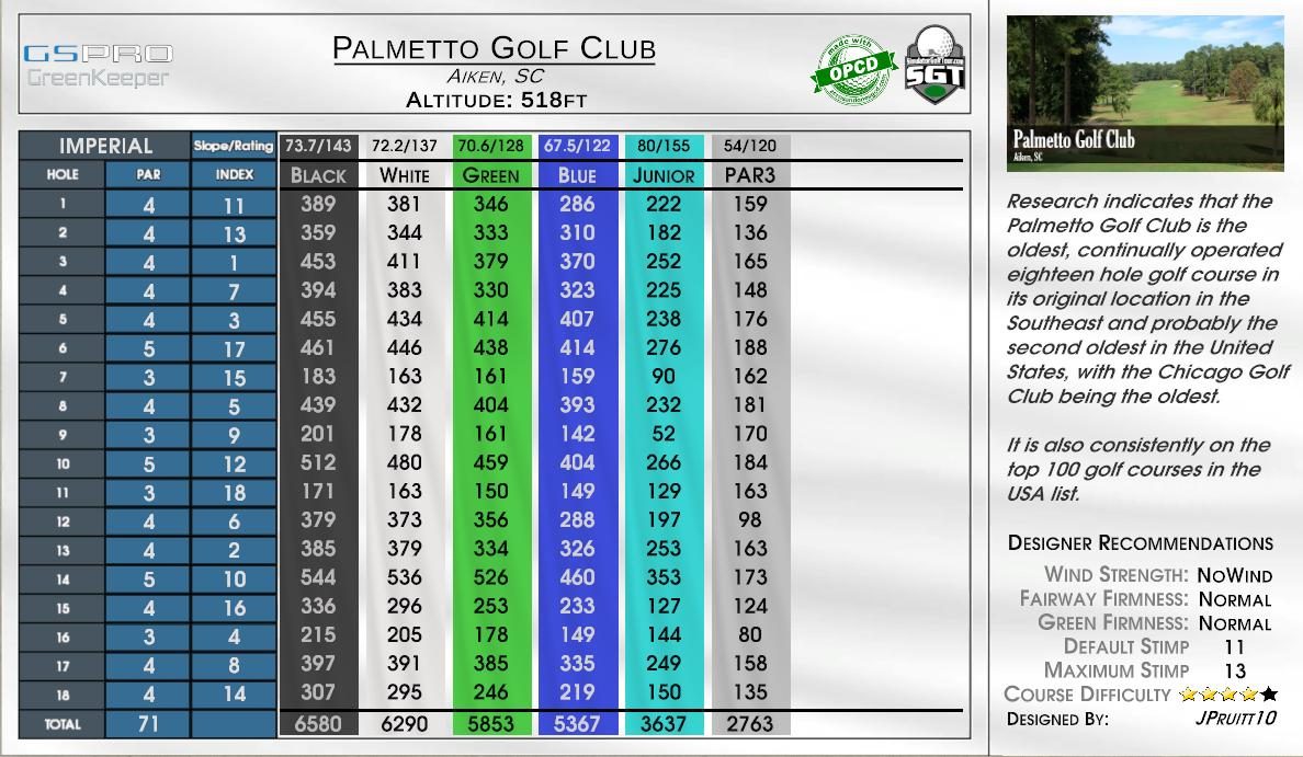 Palmetto Golf Club scorecard
