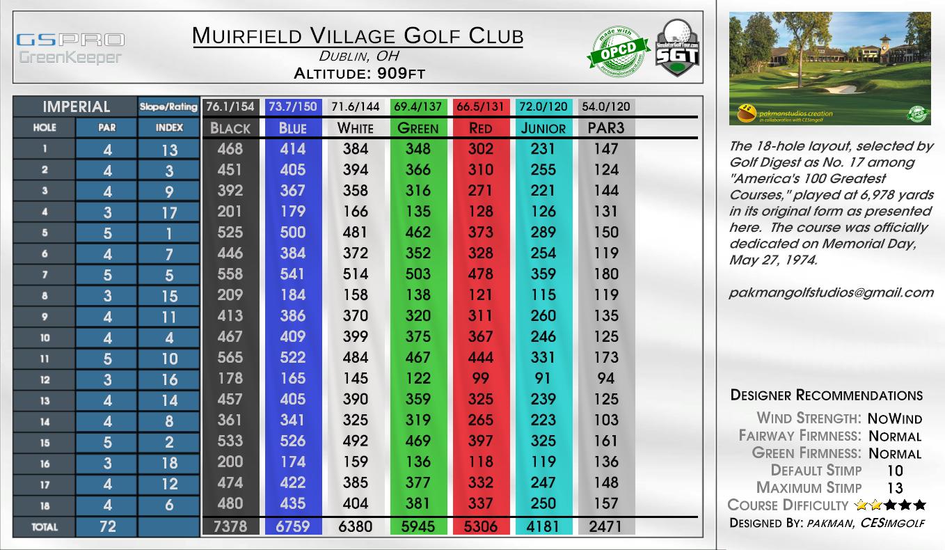 Muirfield Village Golf Club scorecard
