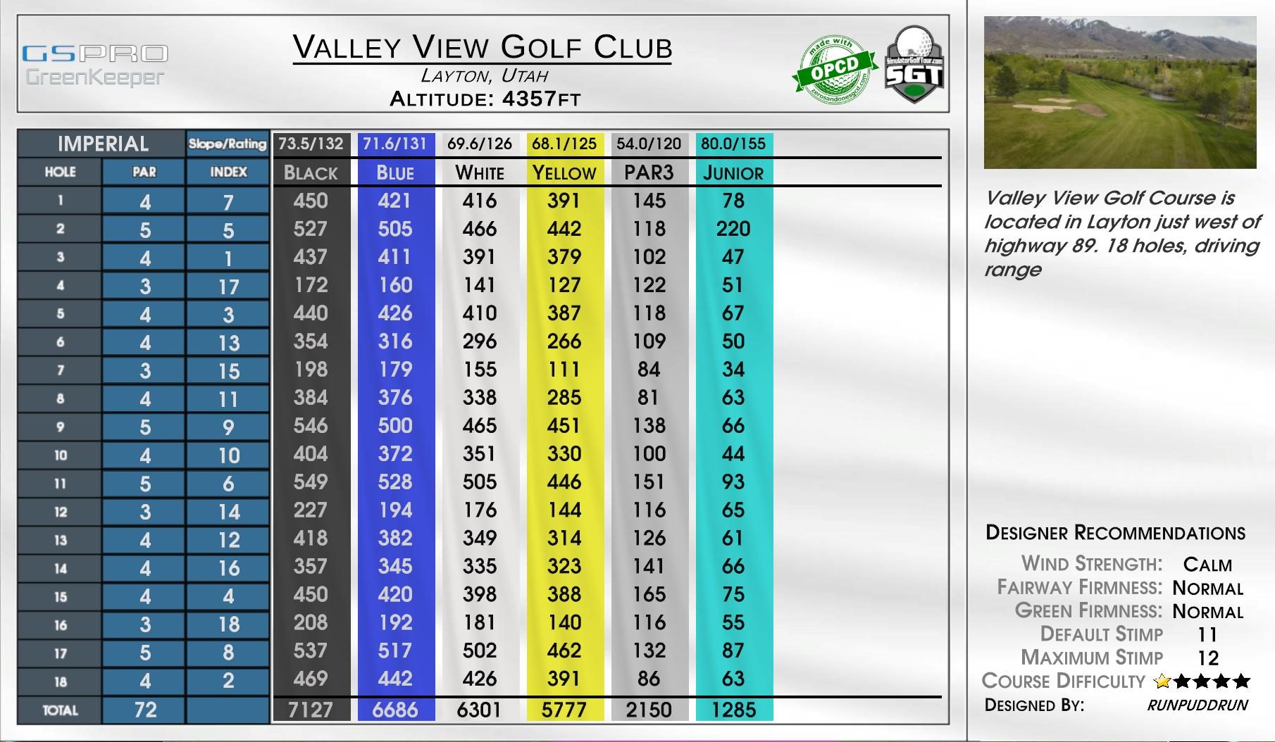 Valley View Golf Club scorecard