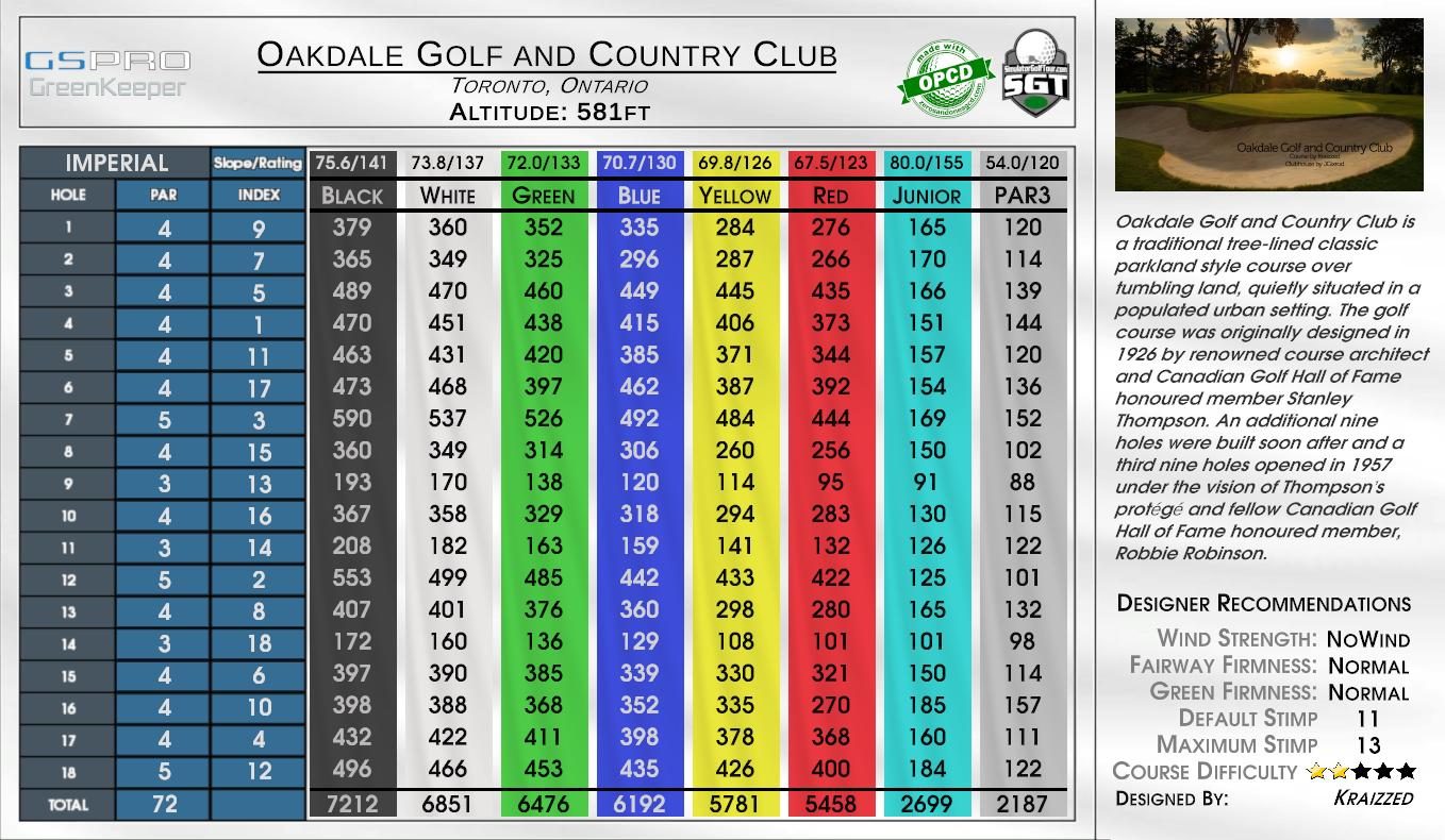 LaSalle Golf and Country Club scorecard