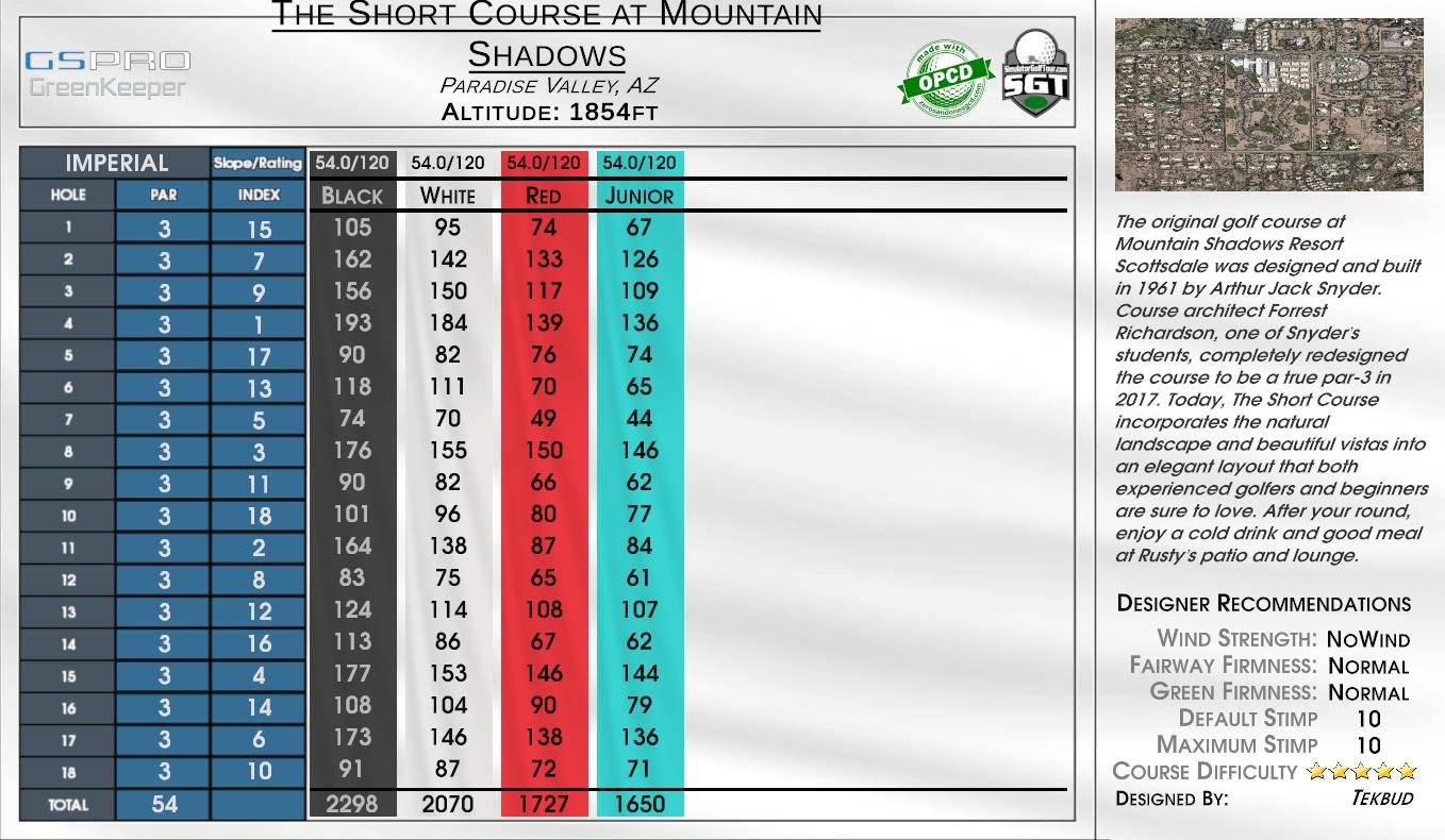 The Short Course at Mountain Shadows scorecard