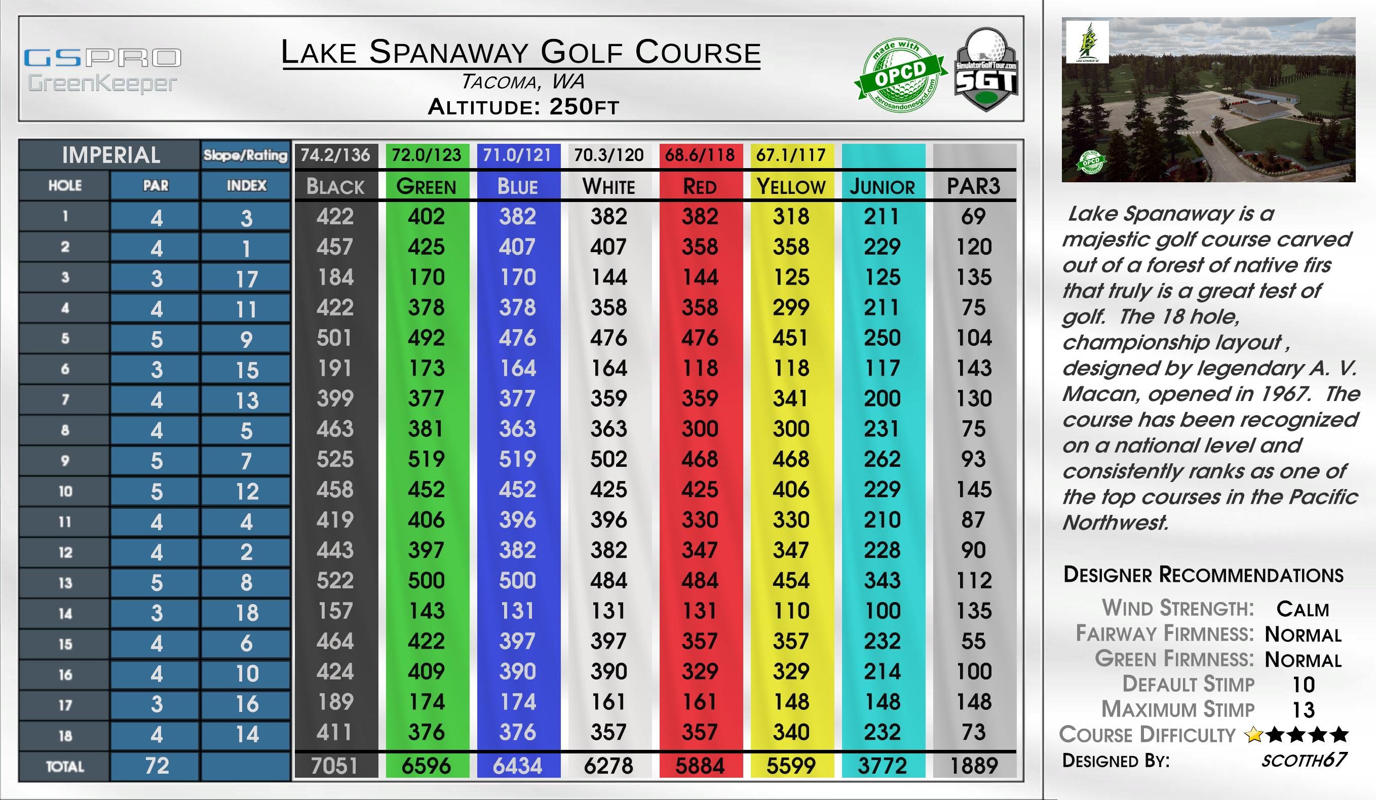 Lake Spanaway Golf Course scorecard
