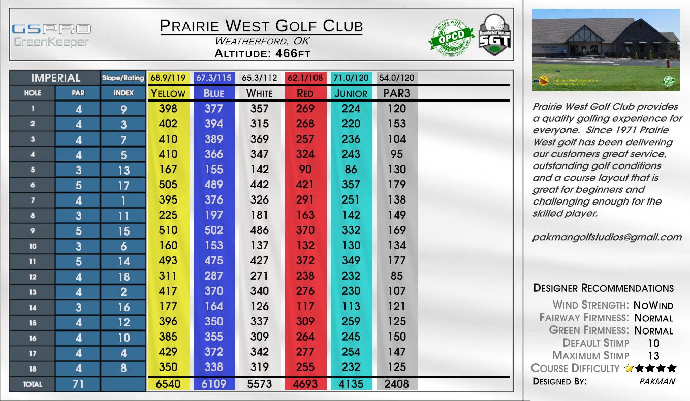Prairie West Golf Club scorecard