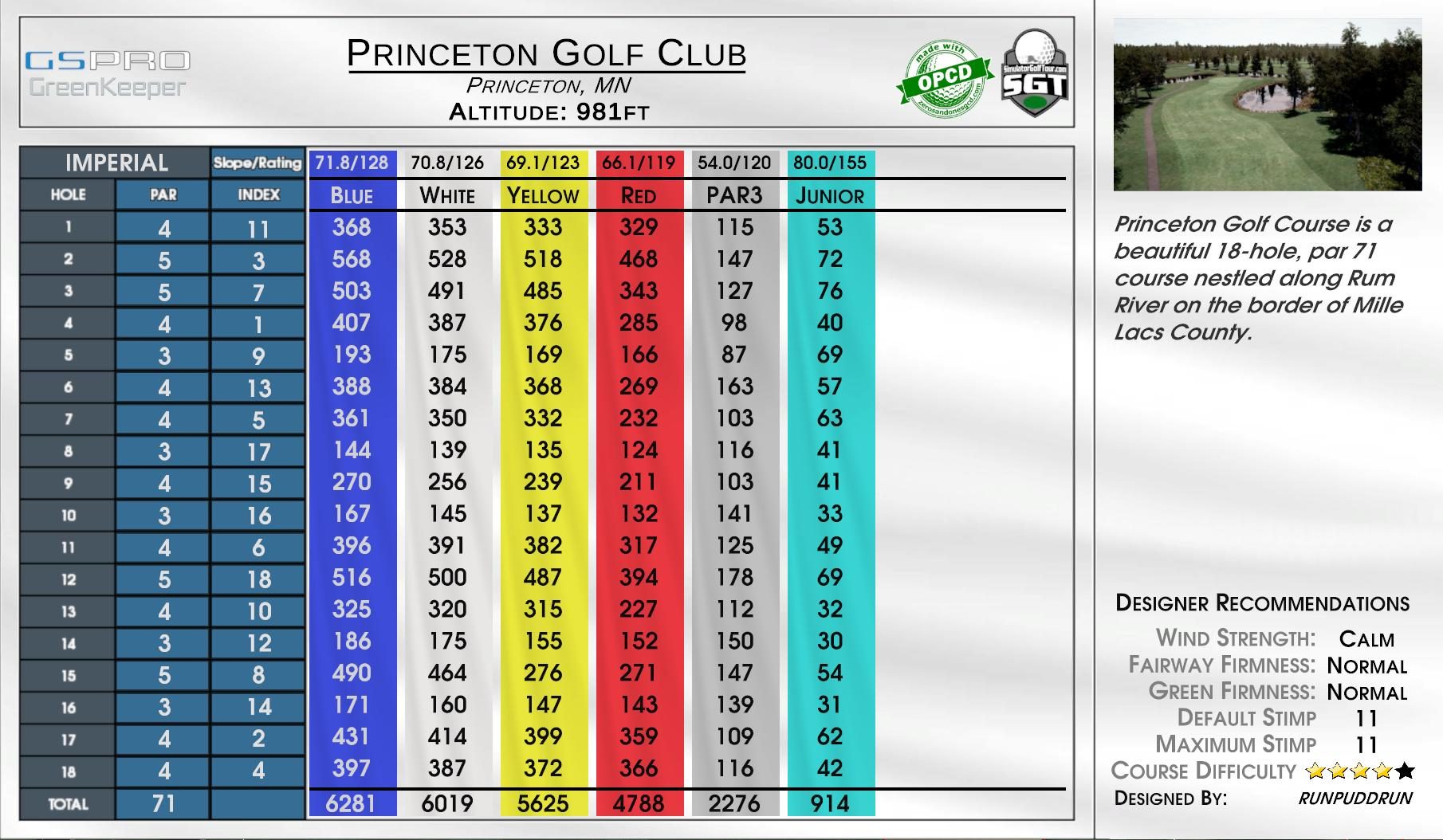 Princeton Golf Club scorecard