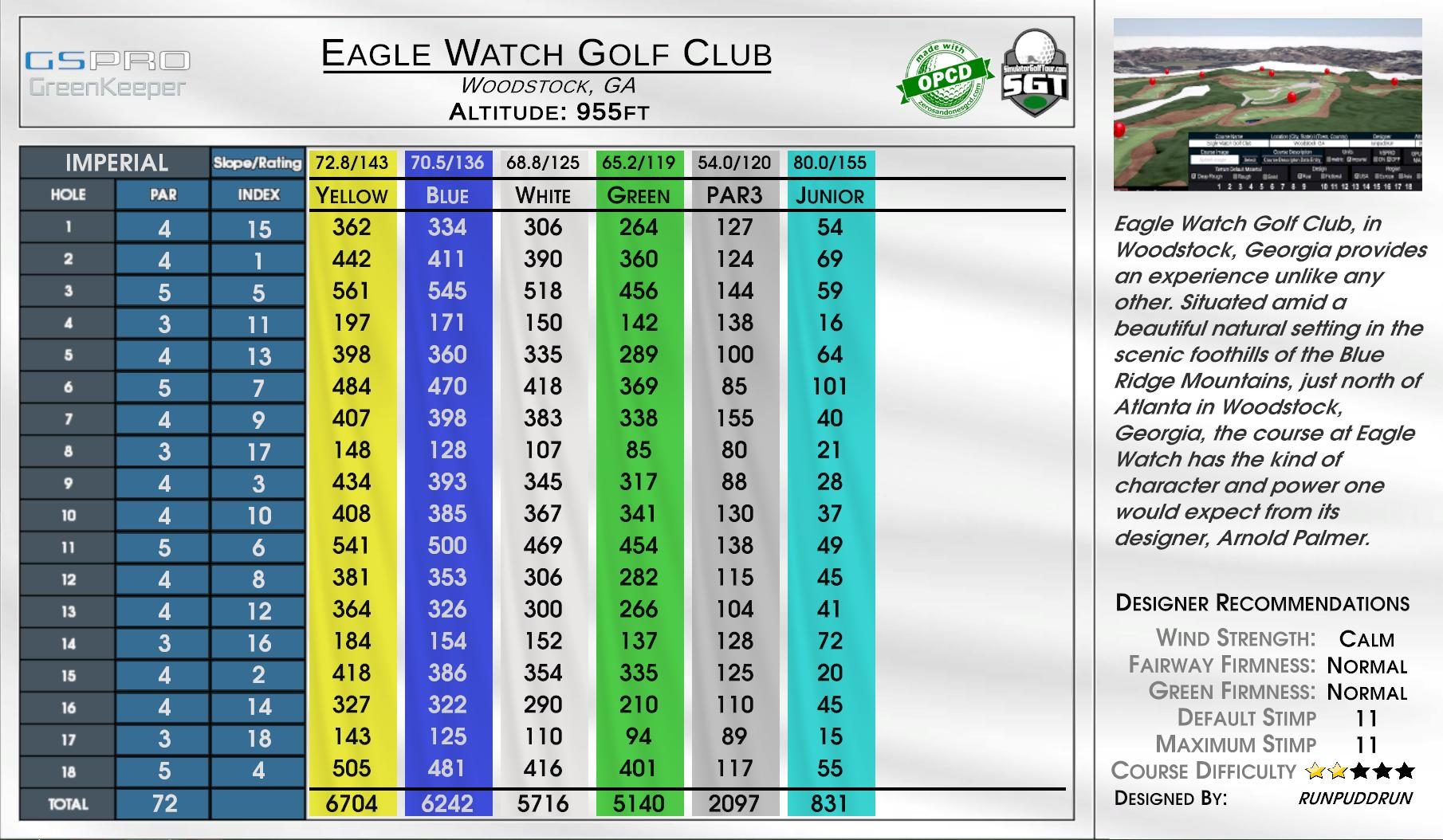 Eagle Watch Golf Club scorecard