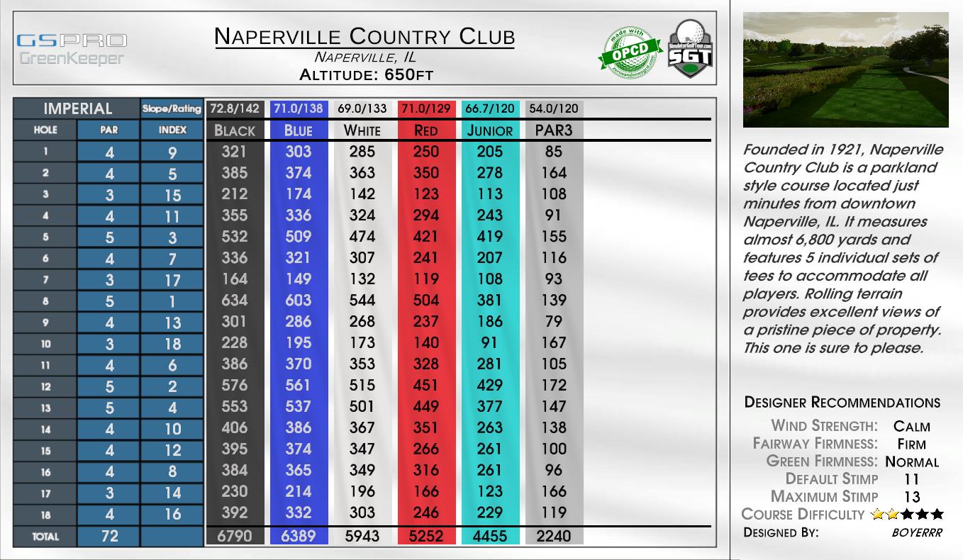 Naperville Country Club scorecard