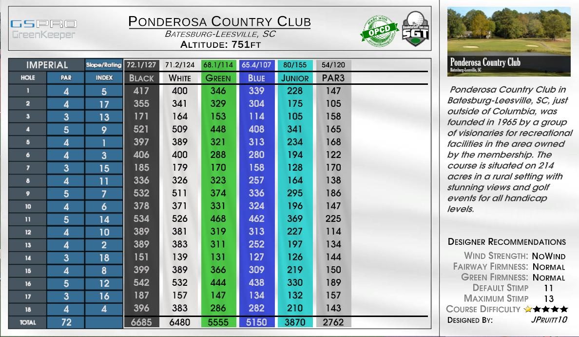 Ponderosa Country Club scorecard