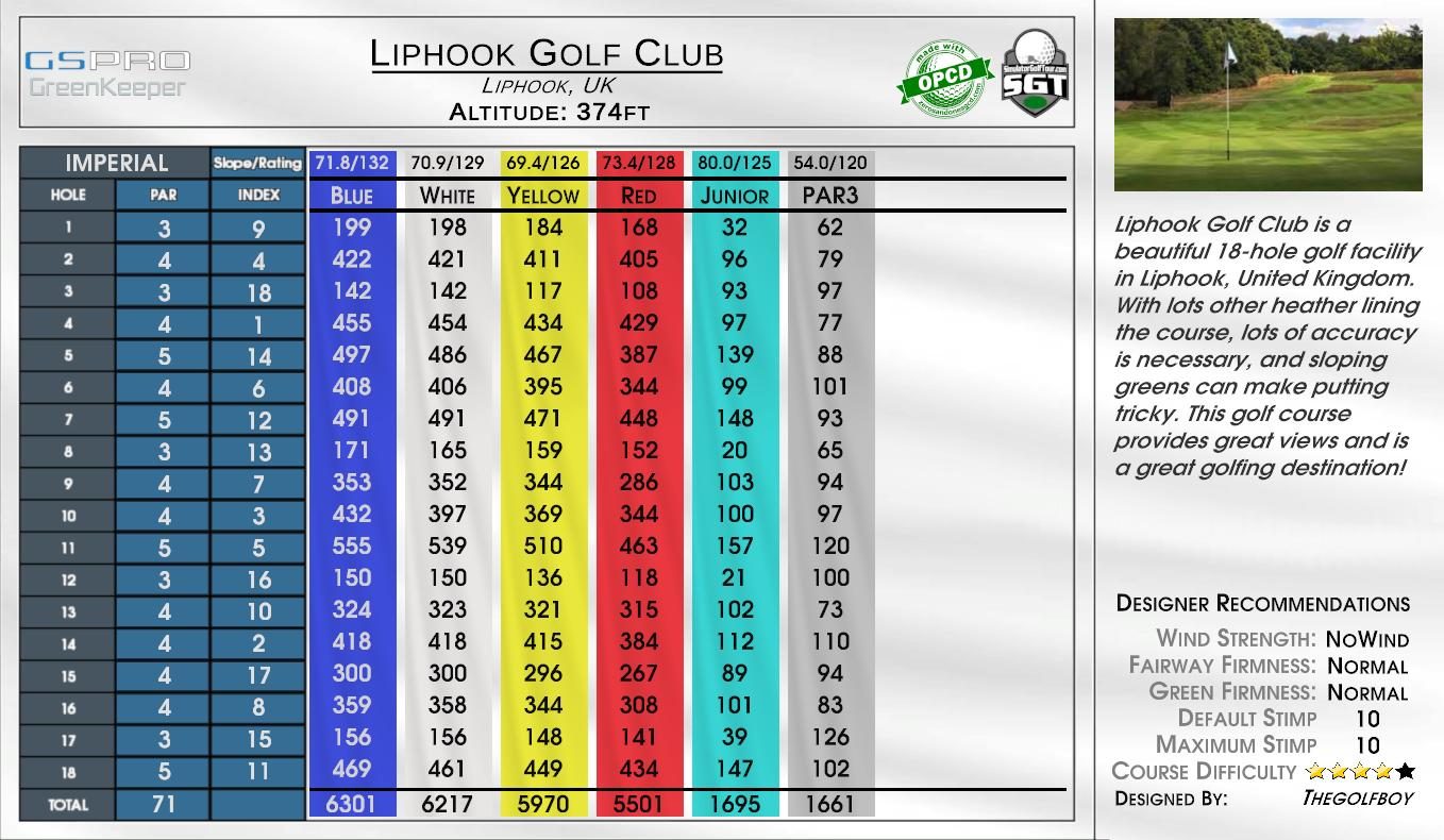 Liphook Golf Club scorecard